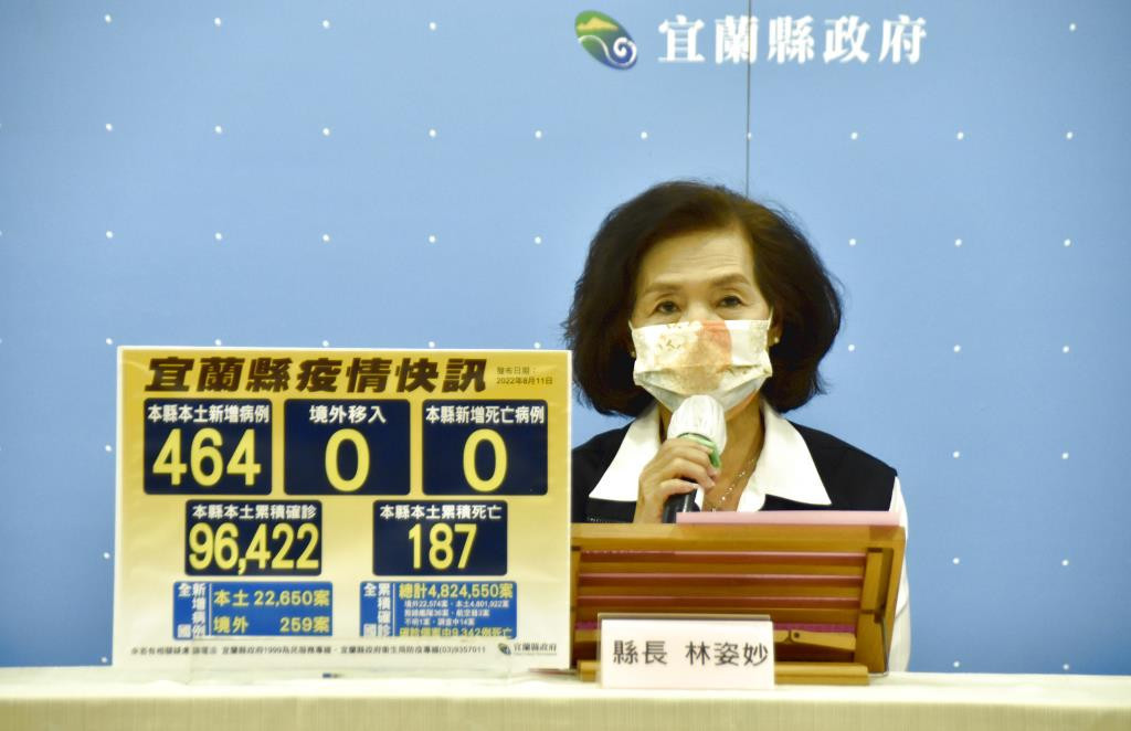 宜蘭縣長林姿妙（圖／宜蘭縣府衛生局）
