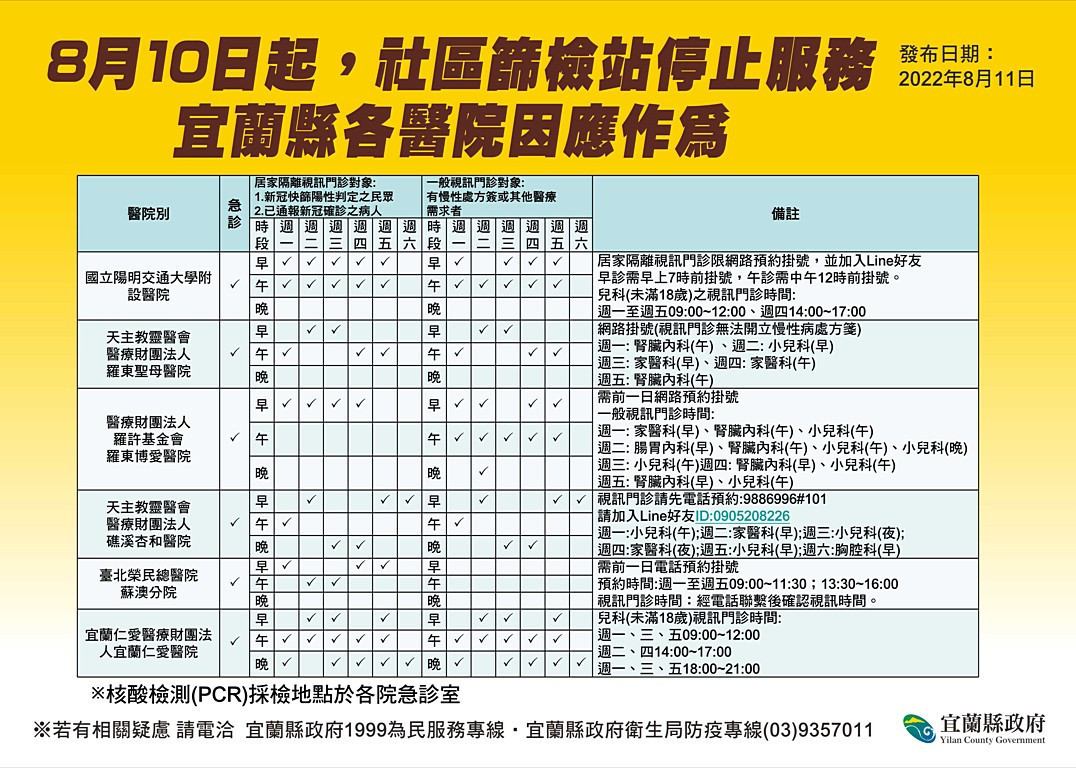 宜蘭縣長林姿妙20220811(圖/宜蘭縣府衛生局)