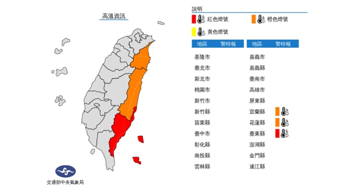 各地高溫炎熱   午後西半部平地及各山區雷陣雨   南臺灣留意長浪