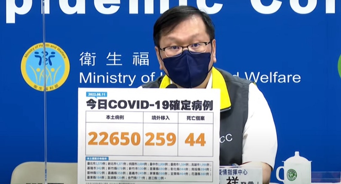 今日新增22650例本土 259例境外 44死