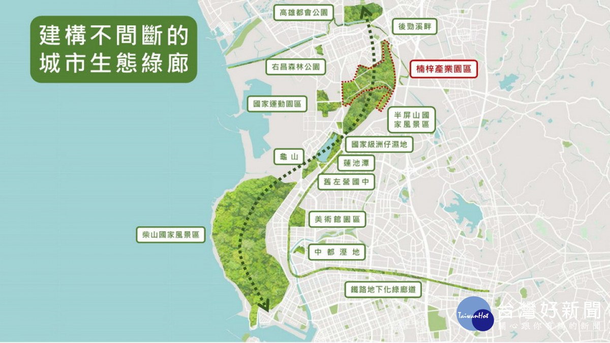 ▲楠梓產業園區將串起北從都會公園南至柴山風景區的生態廊道。