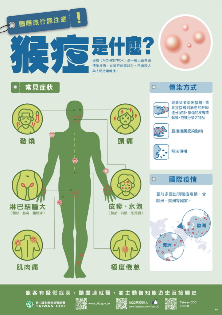 疾管署_猴痘宣導