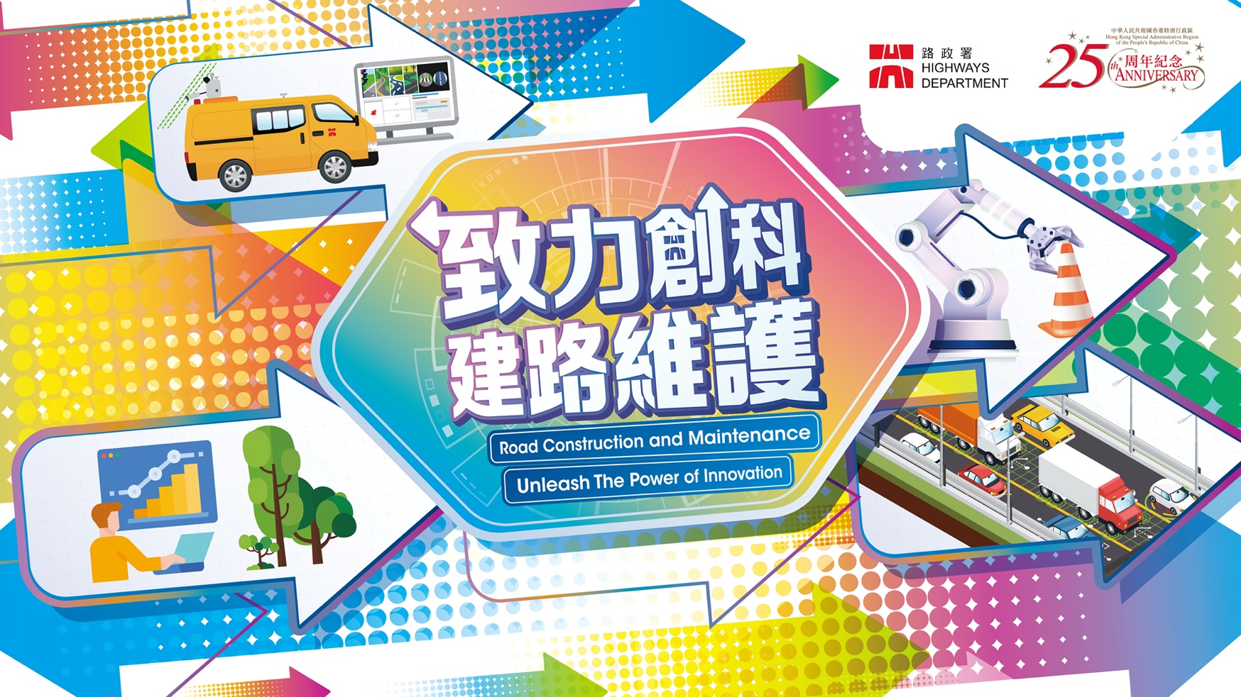 路政署舉辦「路政署創新科技在道路建設和維護的應用」展覽   慶祝香港特別行政區成立二十五周年