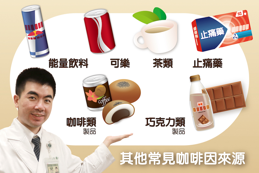 李宜軒醫師提醒,生活中有許多食品含有咖啡因,要特別注意每日攝取量。