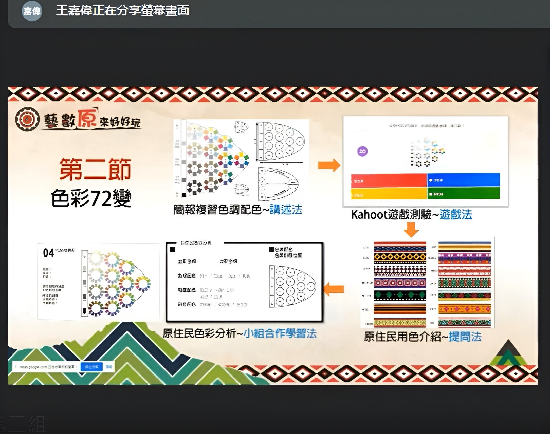 聚焦‧深化 技高素養導向教學社群實踐共好精神
