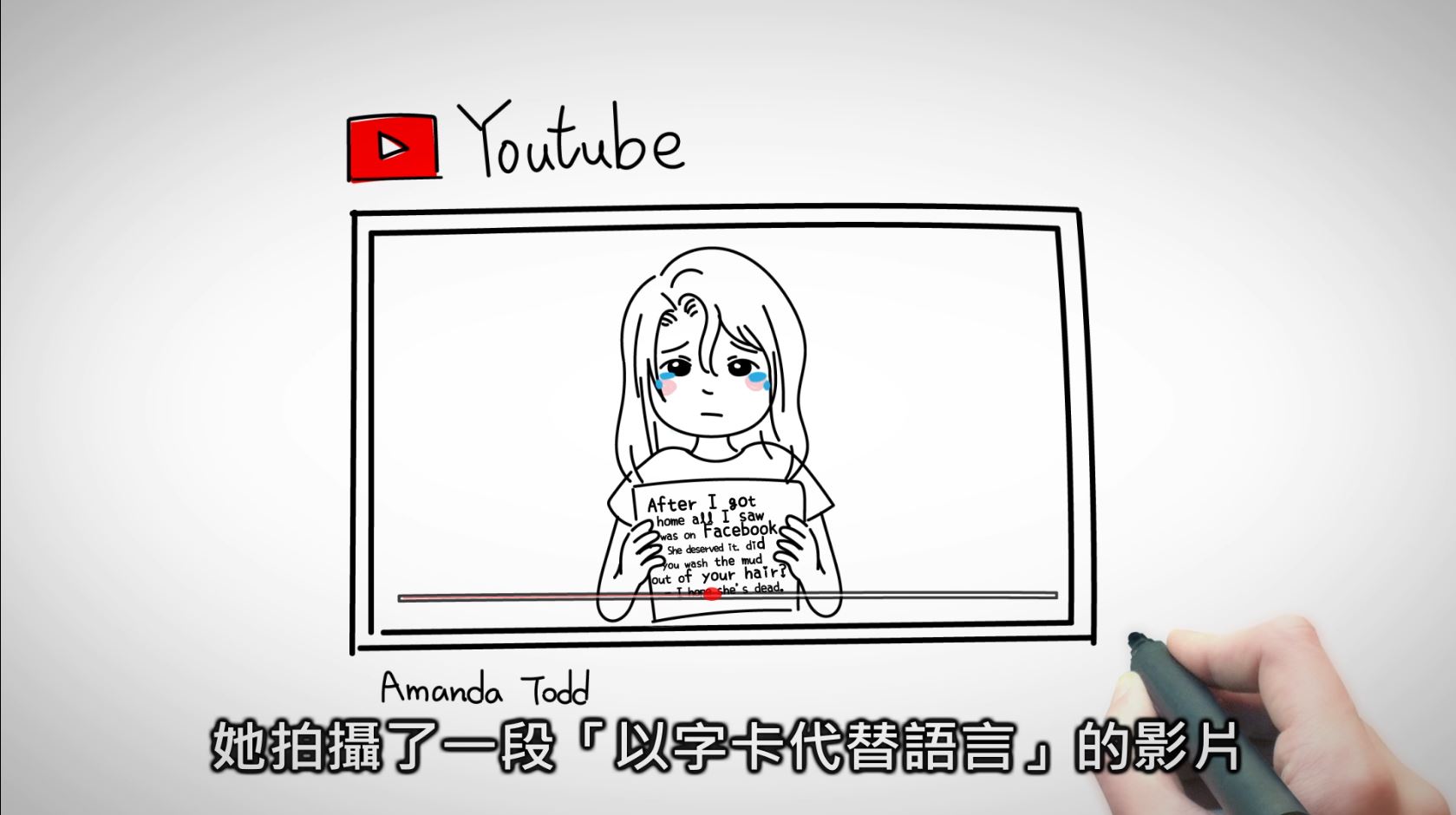 影片說明:中市警以案例製成動畫影片,敘述少女阿曼達如何落入受騙陷阱成為性私密影像外流的受害者,更指出他人網路霸凌行為亦是悲劇的主要原因,此為片段。(記者林㤈輝翻攝)