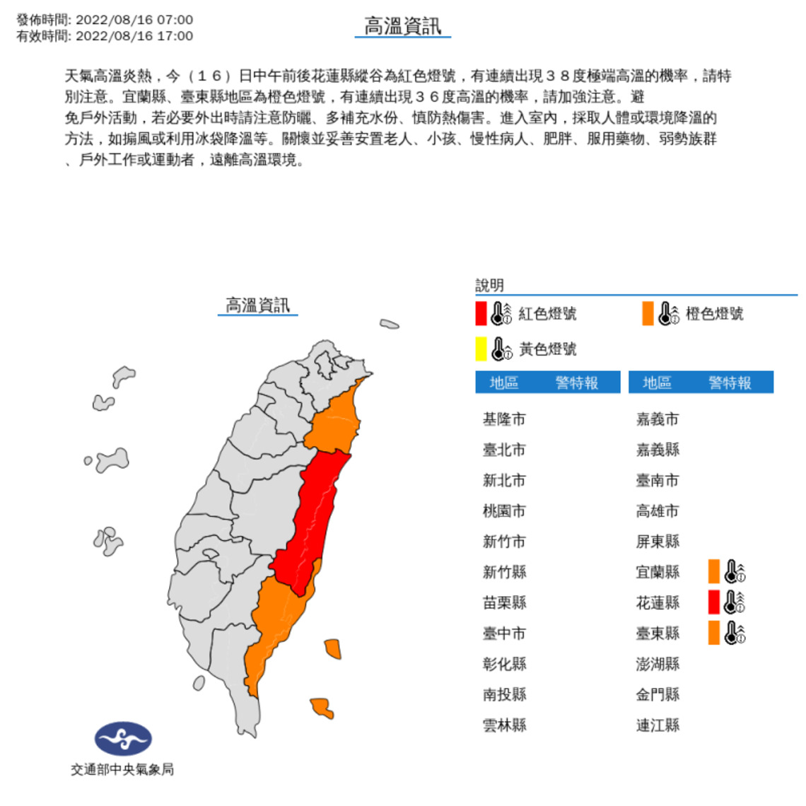 天氣高溫炎熱 東南部、恆春局部陣雨 午後中南部地區留意局部大雨