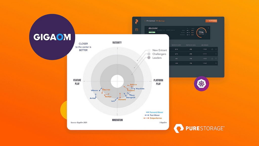Portworx by Pure Storage連續三年榮獲GigaOm評選為Kubernetes儲存領導者