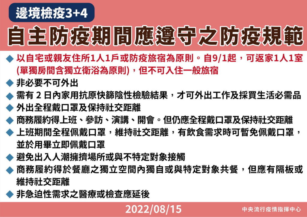 自主防疫期間應遵守之防疫規定