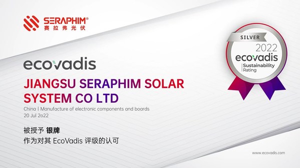 賽拉弗獲得EcoVadis CSR銀牌評級 賽拉弗獲得EcoVadis CSR銀牌評級