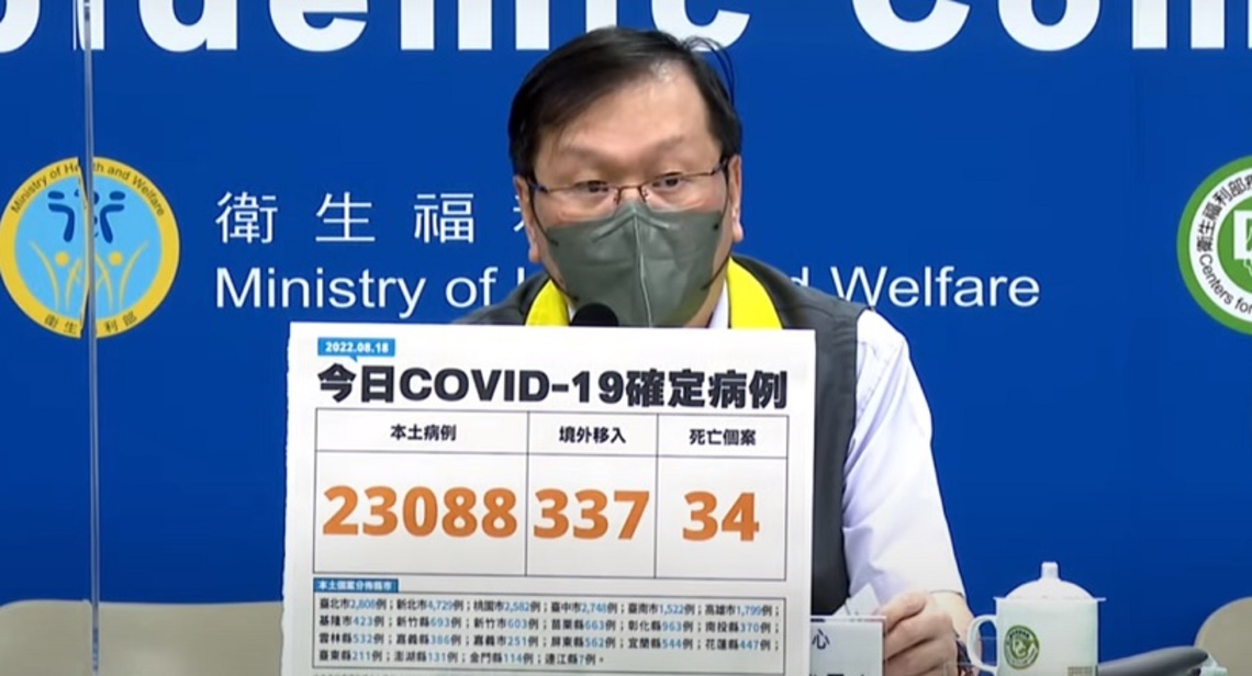 今日新增23088例本土 337例境外 34死