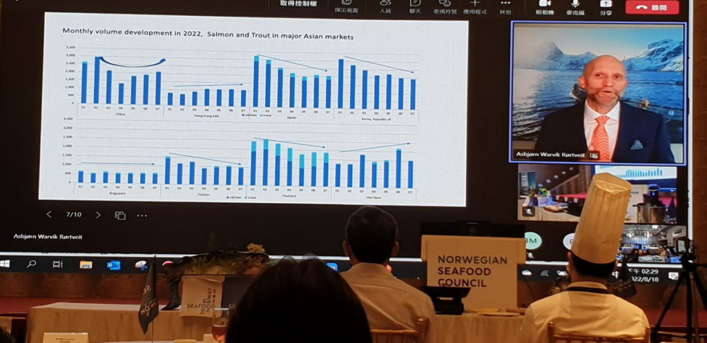 2022年挪威鮭魚季