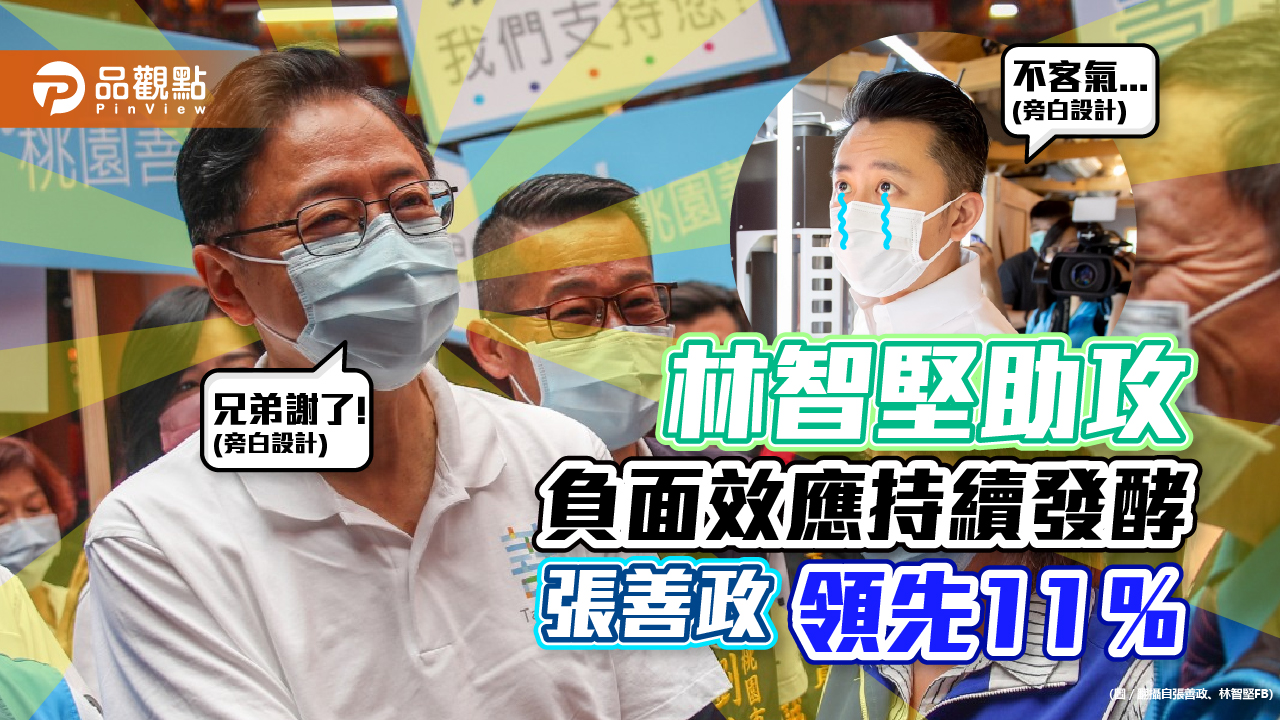 林智堅的論文抄襲案,外溢效應不斷發酵,張善政支持度再攀新高,領先11%|政治
