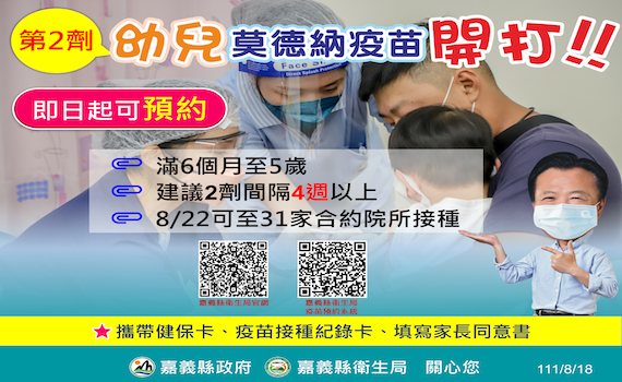 嘉縣18日新增確診392人　縣府：幼兒莫德納已滿4週可接種第2劑