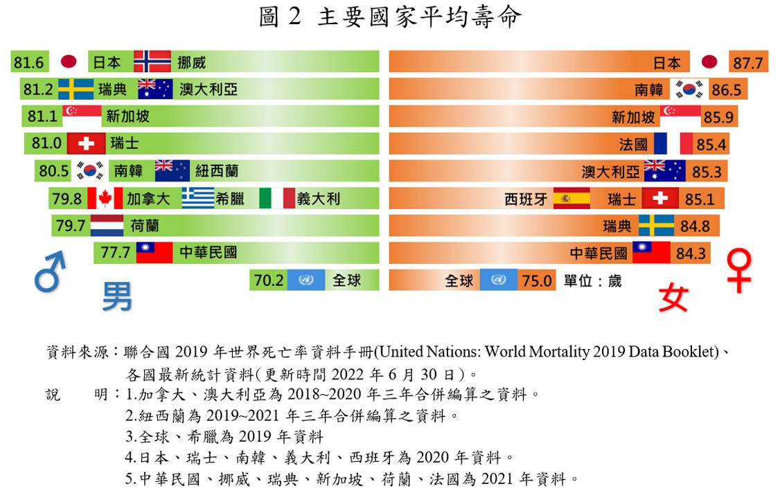 (圖/內政部提供)