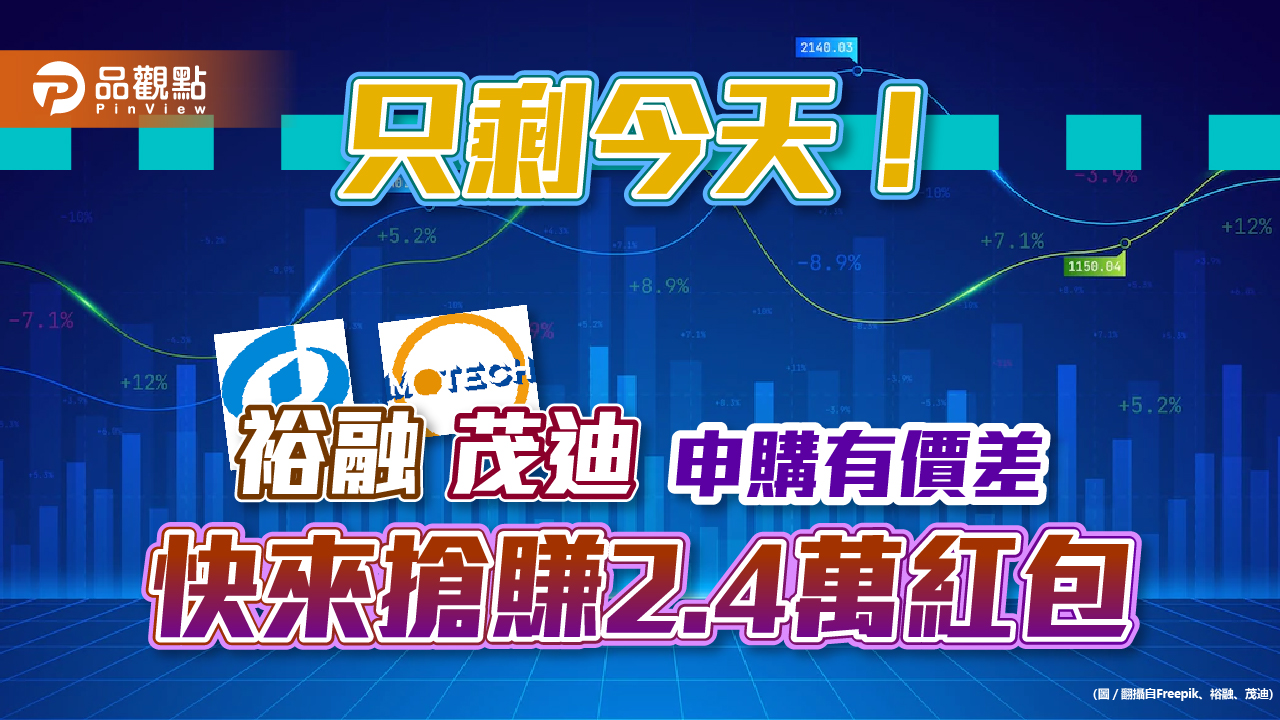 你申購了嗎?裕融、茂迪現增申購今截止 股民搶賺2萬4千元價差|財經