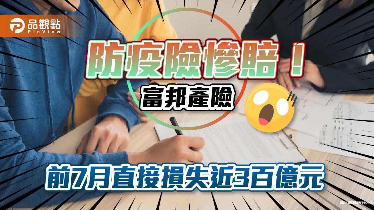 防疫險慘賠!富邦產前7月直接損失近3百億元 確診率每增1%「損失10億」|財經