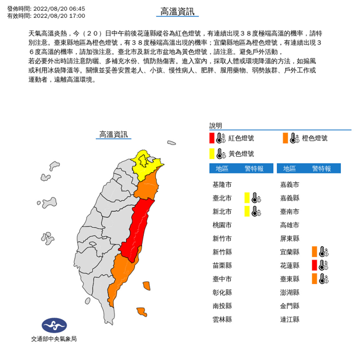 高壓影響 各地高溫炎熱 午後雷陣雨