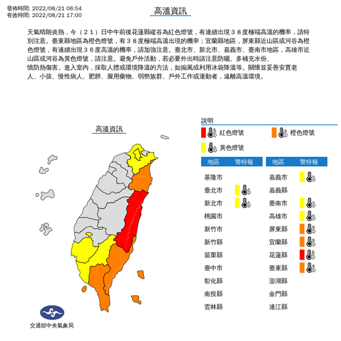 高溫炎熱 慎防熱傷害 午後山區局部雷陣雨