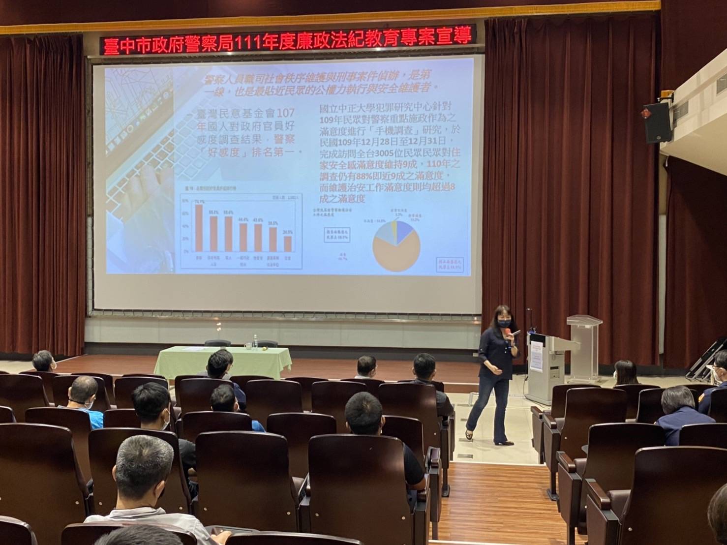 ▲政風室黃錦秋主任以實務案例講解貪污「圖利」與「便民」的區別 (圖/台中市警察局 提供)