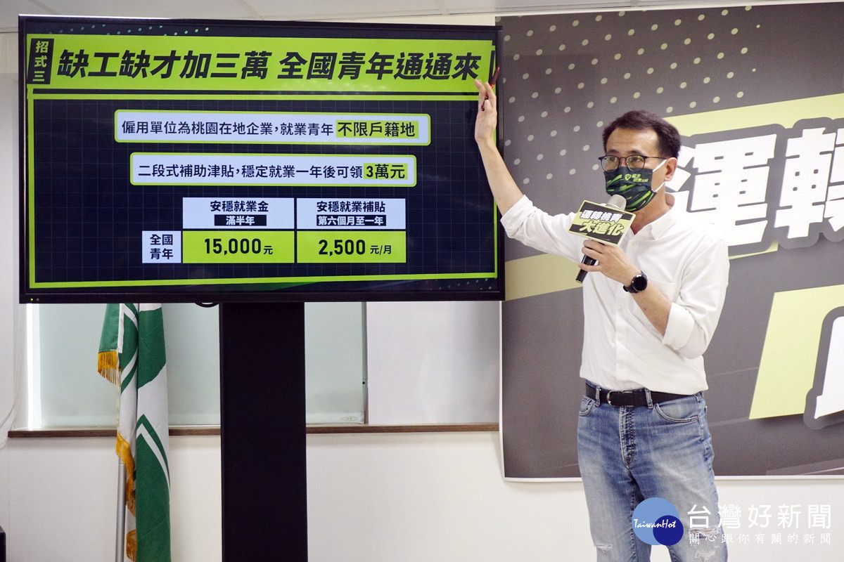 做桃園青年的遮雨棚,民進黨桃市長參選人鄭運鵬宣布「運轉桃青三招」。