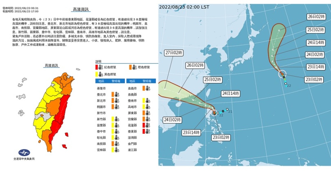 白天高溫炎熱 晚起9號颱風外圍環流影響 東南部及恆春半島留意局部大雨