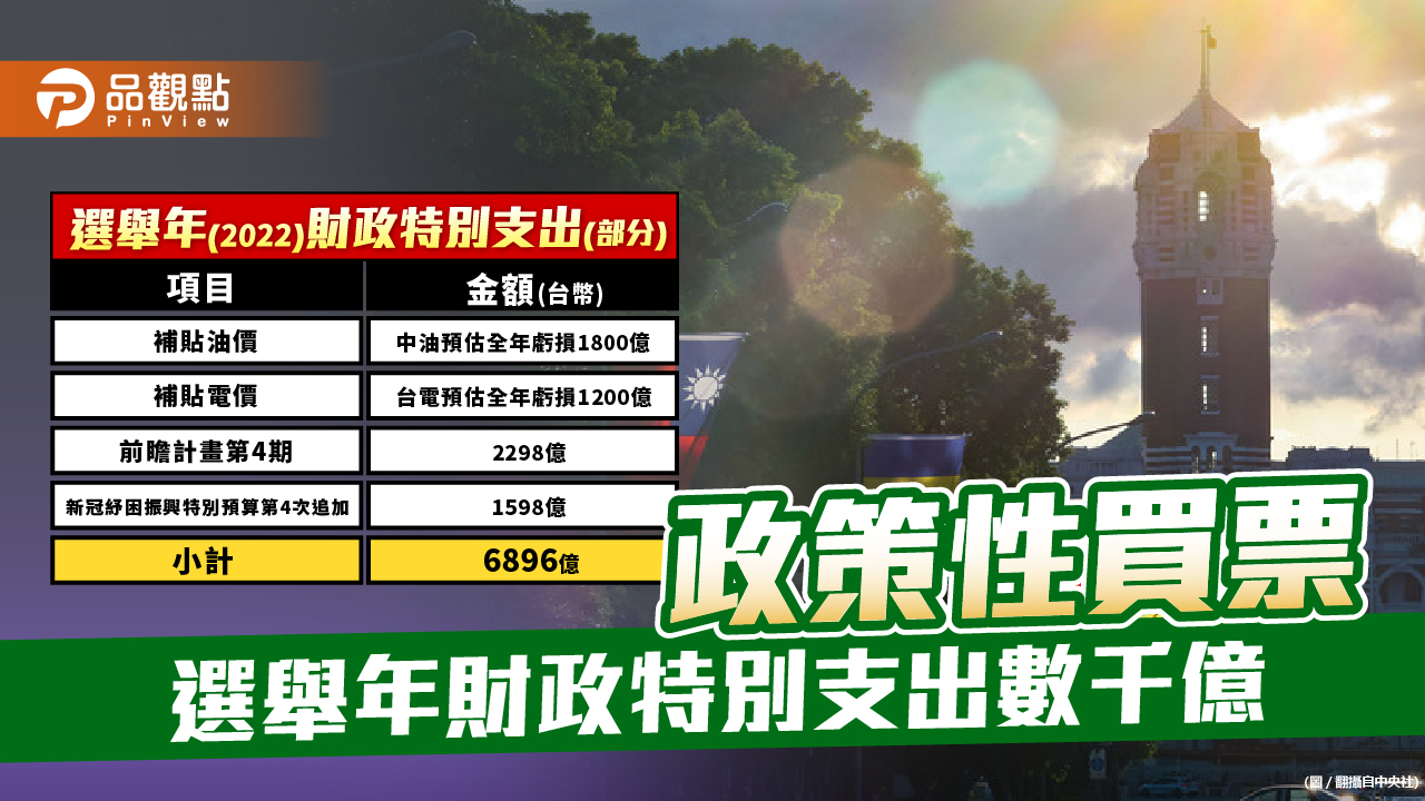 藍批評綠政策買票 油電價補貼+特別預算近7千億 | 政治