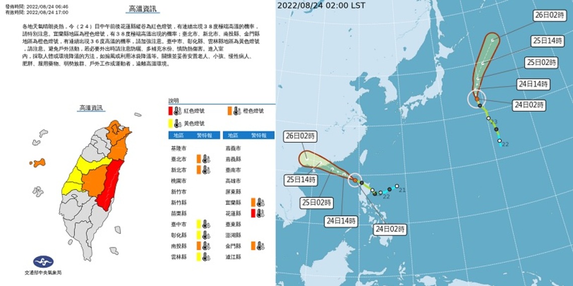 9號颱風外圍環流影響 東南部及恆春半島留意大雨 其他地區仍悶熱