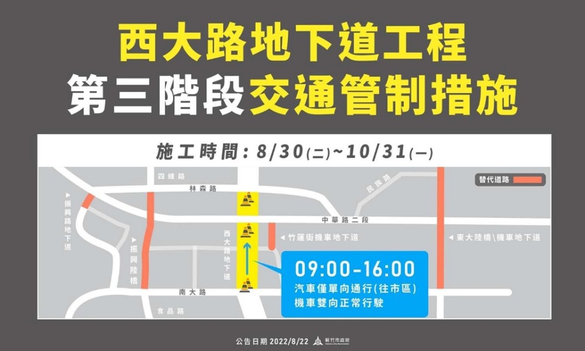 竹市西大路地下道改善進入第三階段工程 8/29起汽車道於9時至16時開放單向(往市區)通行