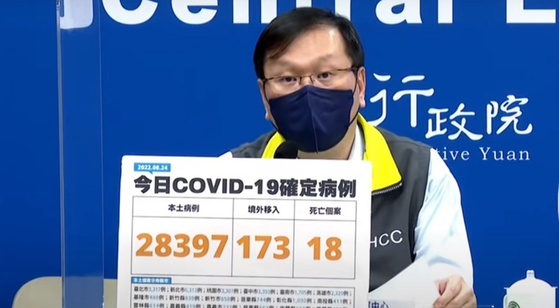 今日新增28397例本土 173例境外 18死