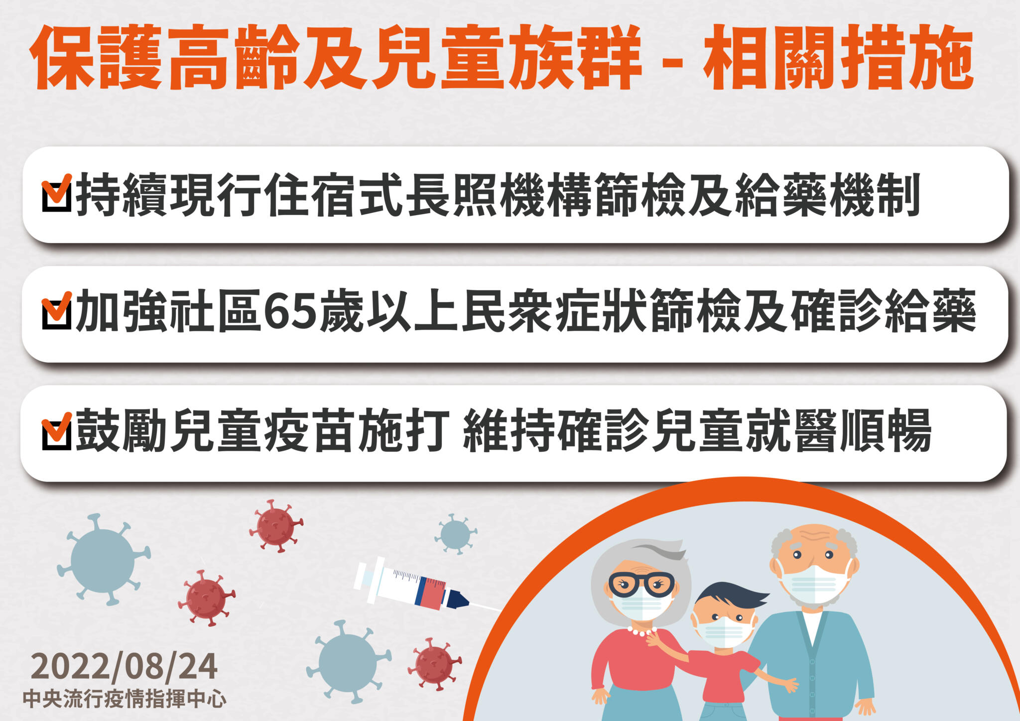 【有影】壞消息!染疫人數連二周上升 王必勝喊「升溫確定」決祭三措施 28 9 0824保護高齡及兒童族群 民眾配合及相關措施