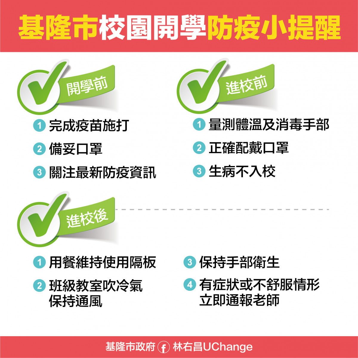 (圖/基隆市政府提供)