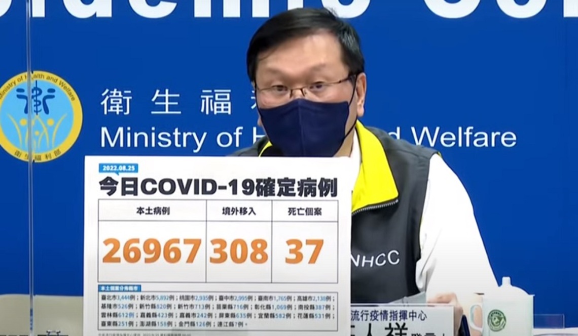 今日新增26967例本土 308例境外 37死