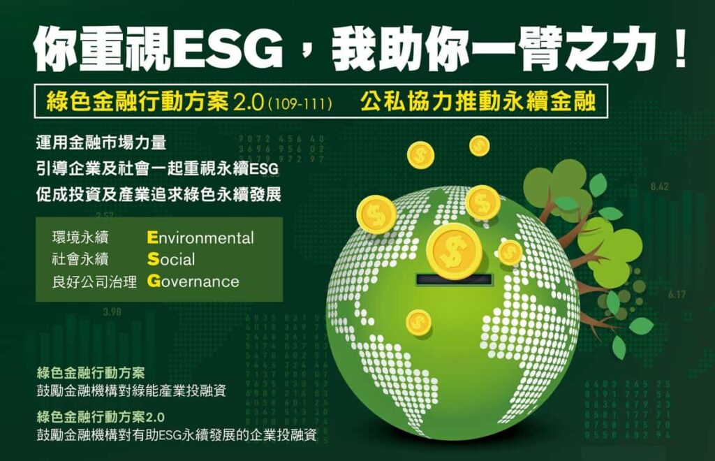 綠色金融行動方案2.0