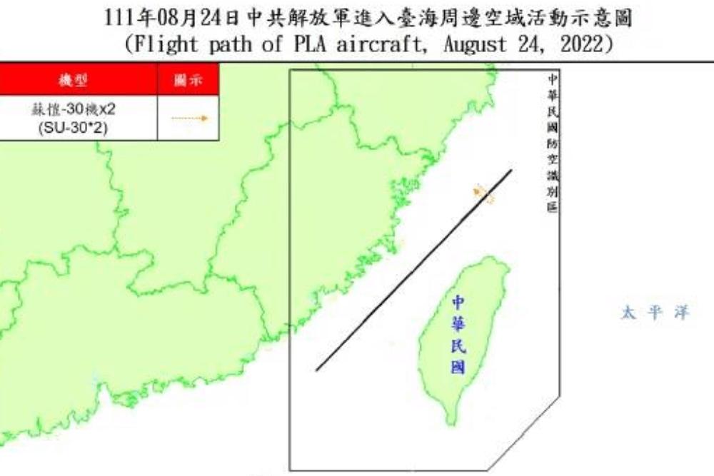 沒完沒了?福建附近海域26、27日共軍實彈射擊訓練 26 共軍進入台海空域