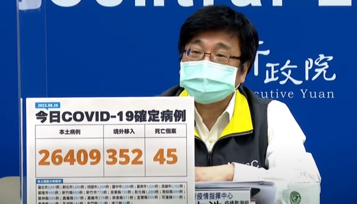 今日新增26409例本土 352例境外 45死