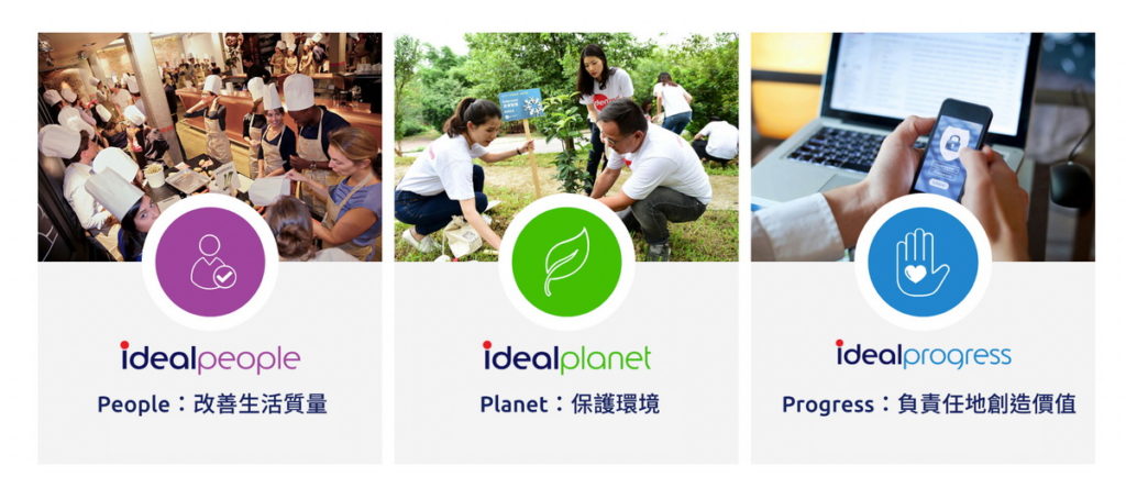 Edenred宜睿智慧以幸福企業為目標,訂下「品質生活」、「綠色環保」、「理念追求」三大「Ideal」使命,實踐CSR企業社會責任目標。