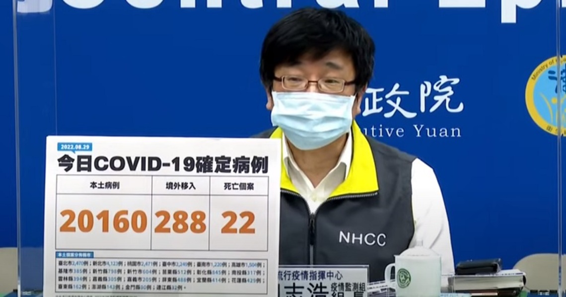 今日新增20160例本土   288例境外  22死