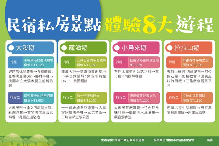 體驗桃園深度之旅 入住民宿免費送在地遊!