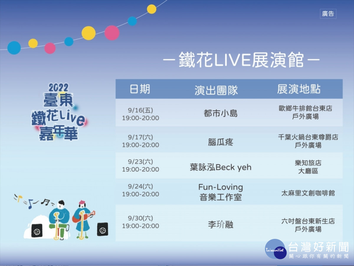 臺東縣政府今年首度舉辦的「臺東·鐵花live嘉年華」，9/16-30活動精采。(圖/台東縣政府)