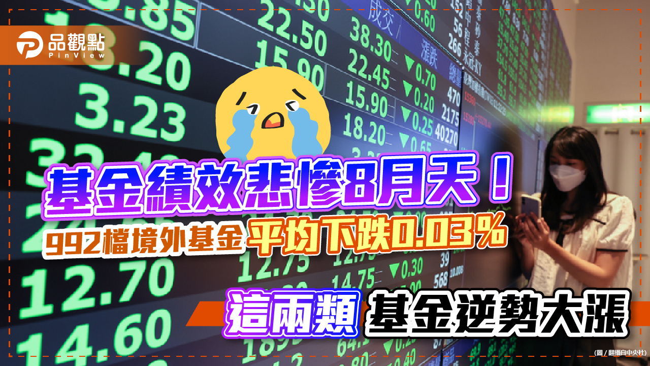 基金績效悲慘8月天!992檔境外基金平均下跌0.03% 這兩類基金逆勢大漲|財經