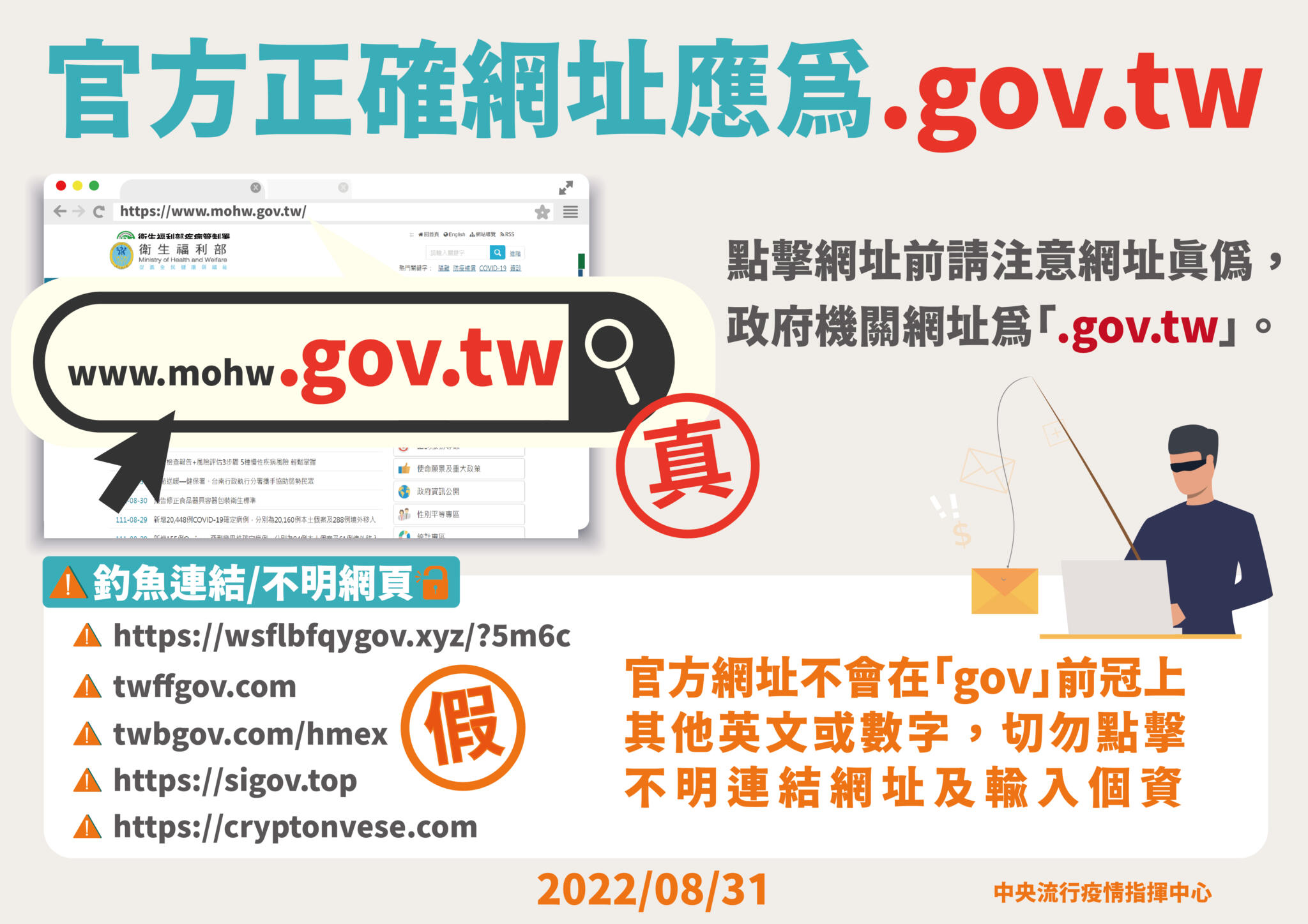 點了「防疫補貼」帳戶慘被搬空！ 王必勝親上陣破解「5 大釣魚連結」