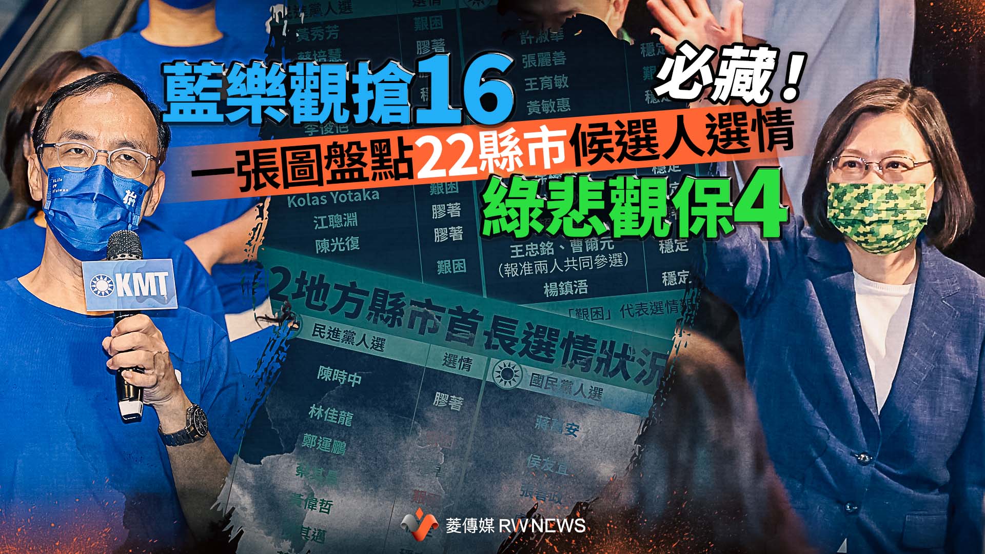 必藏!一張圖盤點22縣市候選人選情 藍樂觀搶16、綠悲觀保4