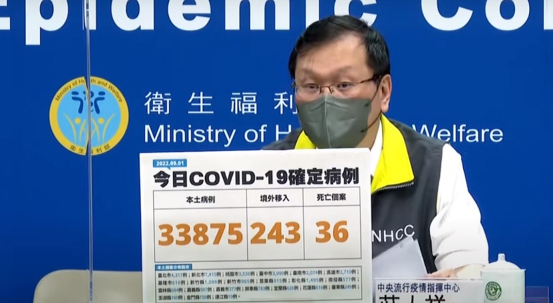 今日新增33875例本土 243例境外 36死