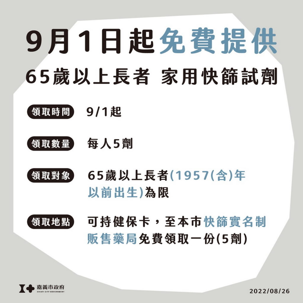 免費提供快篩