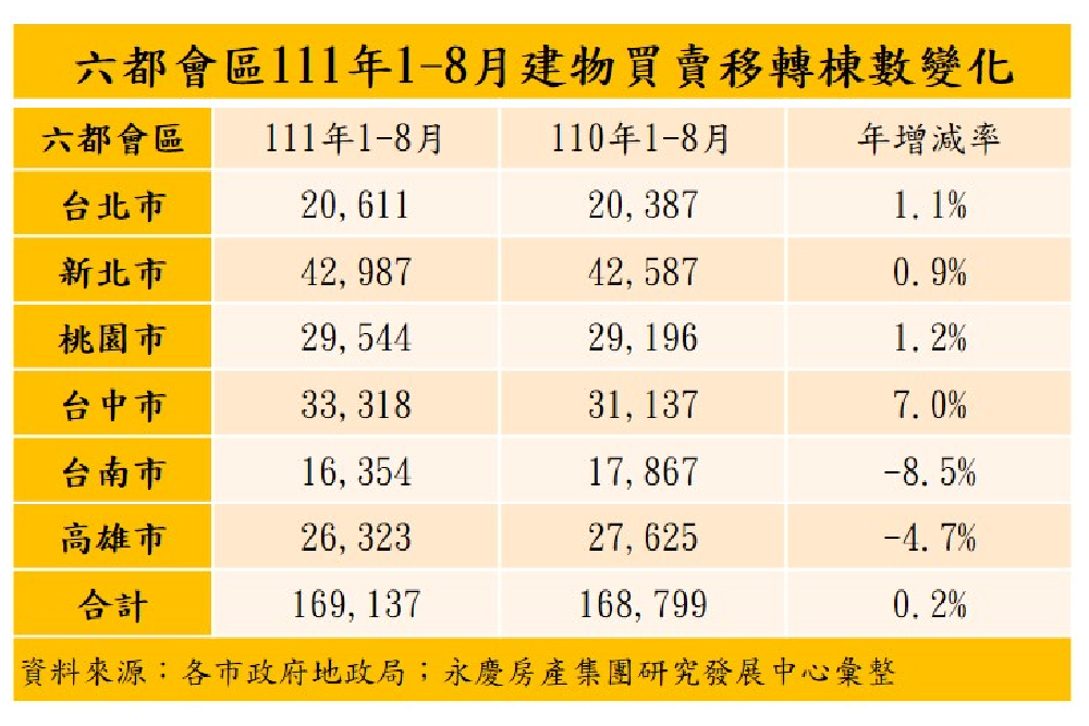 匯流照片221220901A023