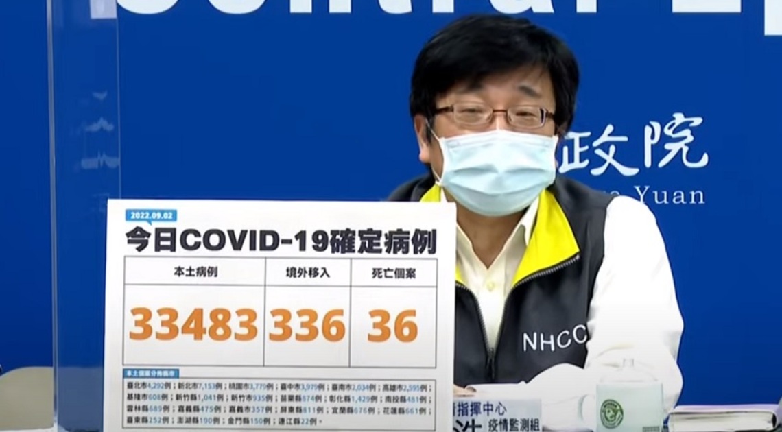今日新增33483例本土 336例境外 36死