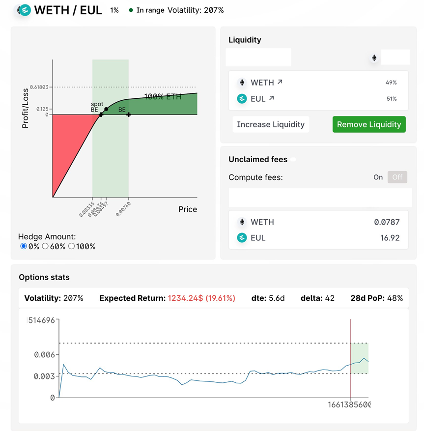 defi