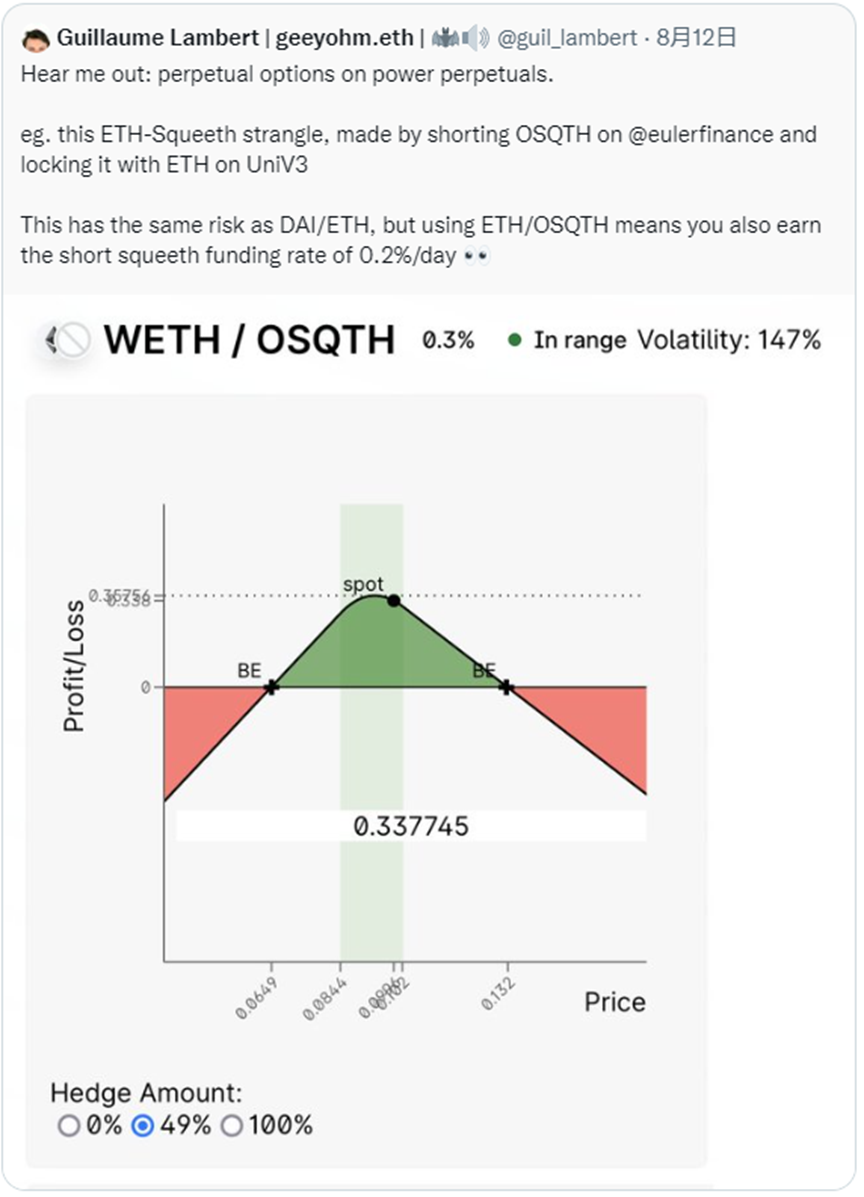 defi