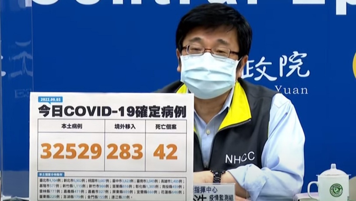 今日新增32529例本土    283例境外    42死